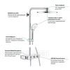Душевая система Grohe Euphoria Smartcontrol System 310 Duo с термостатом (26507000) Душевая система Grohe Euphoria Smartcontrol System 310 Duo с термостатом (26507000)